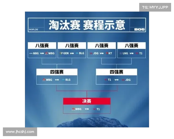 英雄联盟S赛历届城市举办地盘点与未来赛程展望 英雄联盟S赛历届城市举办地盘点与未来赛程展望