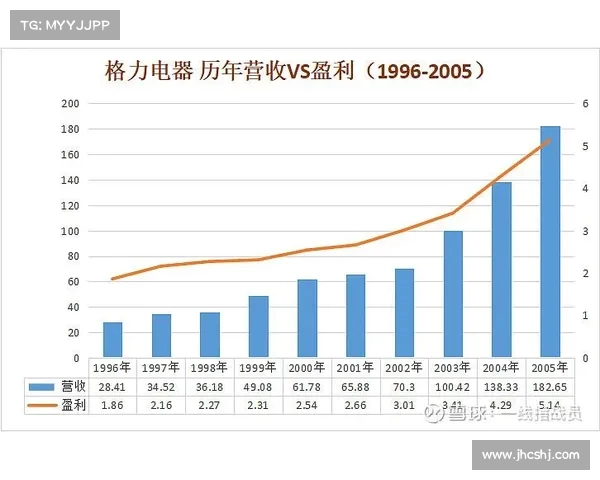 过往战绩分析:解读历史数据对未来战斗策略的深远影响 过往战绩分析:解读历史数据对未来战斗策略的深远影响